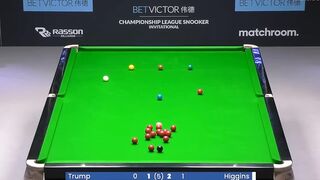 Judd Trump Vs John Higgins Championship League Snooker 2023 Full Final Frame