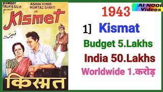 All Time Blockbuster Movie List 1943 to 2020