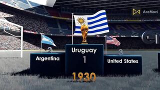 football worldcup winner list