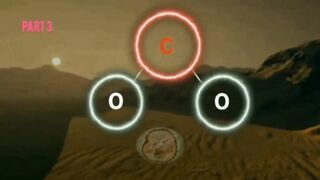 Moxie, Part 3 A Tool That Allows Humans to Live on Planet Mars