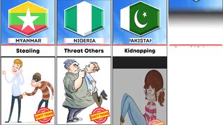 Dirty Things People Do For Money From Different Countries