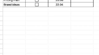 Excel Trick| Excel Shortcut|Microsoft Excel