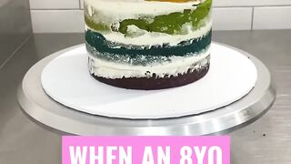 Decoration cake