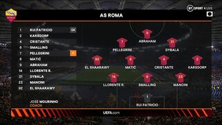 2022/23 Europa League | 09/03/2023 | Roma - Real Sociedad  2:0