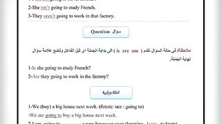 انكليزي الصف الثالث متوسط ملخص اليونت السادس