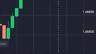 Trading of beginners