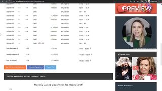 Join Free https://tinyurl.com/keusne6j