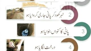 قبر میں کام آنے والے 17 عمال !