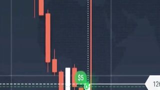 make money forex signals