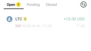 Full time trader...