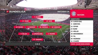 Bundesliga | 11/03/2023 | Bayern Munich - Augsburg  5:3