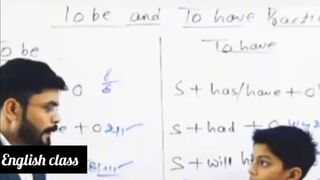 Practice of English Speaking