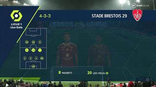 Ligue 1 | 11/03/2023 | Brest - PSG  1:2