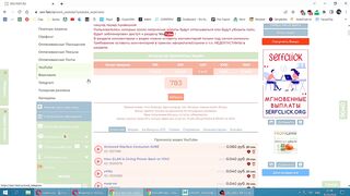 Просмотр видеороликов на Ютубе. Дорогие ролики.   seo-fast.