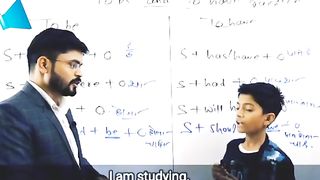 Speaking practice