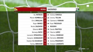 Serie А | 12/03/2023 | Roma - Sassuolo  3:4
