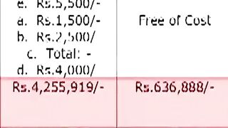 Sharif family also did not spare Tosha Khana