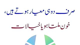 Islamic poetry in Urdu