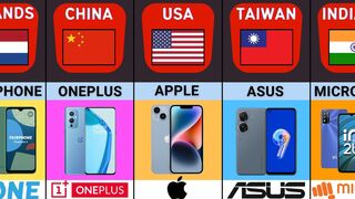 Marques de téléphones portables de différents pays _ Marques de smartphones par pays.