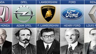 Fondateur d'entreprises automobiles de différents pays.
