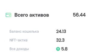 Minterests заработок на _NFT Без вложений.Выход на мировой рынок.Запуск приложений