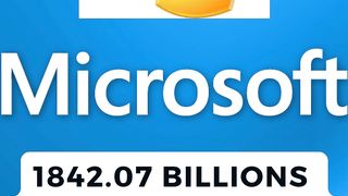 Microsoft Net Worth 2022 | Microsoft Corporation