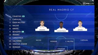 2022/23 Champions League | 15/03/2023 | Real Madrid - Liverpool  1:0 (Agg 6:2)