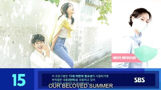 Our Beloved Summer Episode 6 English Subtitles
