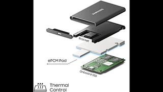 SAMSUNG T7 1TB, Portable SSD