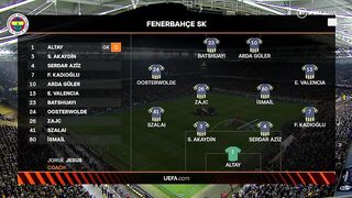 2022/23 Europa League | 16/03/2023 | Fenerbahce - Sevilla  1:0  (Agg 1:2)