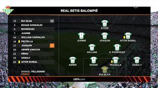 2022/23 Europa League | 16/03/2023 | Betis - Manchester United  0:1  (Agg 1:5)
