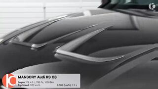2022 AUDI RS Q8 P780 - New Wild SUV from MANSORY