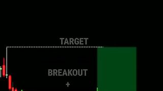 Gold Live trade XAU/USD trading