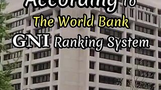 Poorest country in world top 10