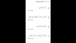 Musnad Ahmed Hadees No 248 - 254 _ Ahmad ibn Hambal