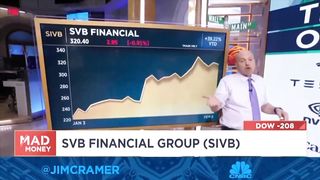 Silicon Valley Bank FAILS: How Bad Is It?
