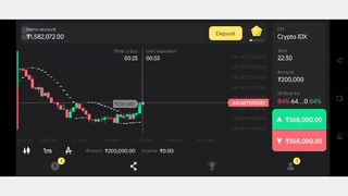 trading loss recover kr k pesa kamao