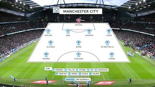 FA Cup | 18/03/2023 | Manchester City - Burnley  6:0