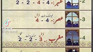 PRAYER (NAMAZ)
