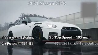 The Nissan GT-R 2023