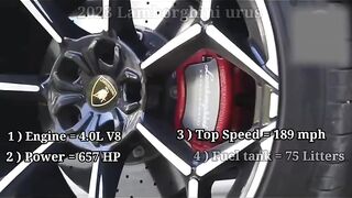 lamborghini urus the new design suv
