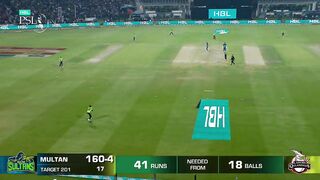 Cricket highlight 2