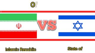Iran vs Israel comparison 2023