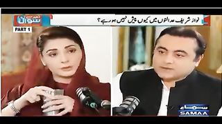 Apny man pasand anchor k samny bh lajawab