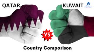 Qatar vs Kuwait - Country Comparison 2023