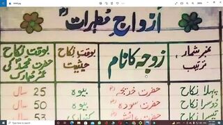 WIVES OF PROPHHET MUHAMMAD (PBUH) _ WIVES NAMES, AGES & AGE OF PROPHET AT THE TIME OF MARRIAGE