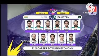 Pakistan_Vs_india_T20_world_cup_2021_Highlights_l_Pak_vs_ind_T20_world_cup_2021_Highlights_l(360p).