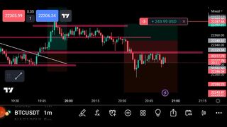 NEW TOP EARNING TIP CHANAL 4