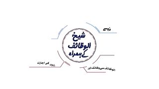 Live_Program__Ap_Kay_Masayal_Aur_Sheikh_Ul_Wazaif_Ka_Istikhara_|_09_March_2023(360p).