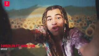 TIK TOK TRENDING SONGS 2020-2022 / MOST SEARCHED TIKTOK SONGS TOP 150